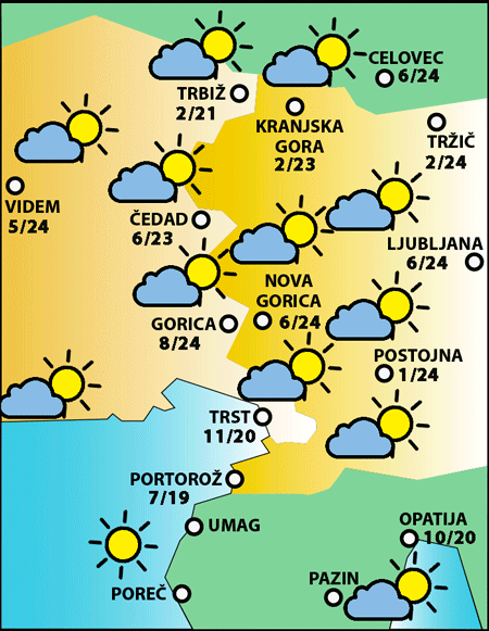 Ponedeljek, 6. aprila 2026