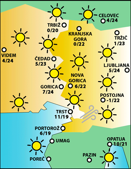 Nedelja, 5. aprila 2026