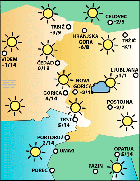 $tempAlt.replaceAll('"','').replaceAll('<p>','').replaceAll('</p>','').replaceAll('<br>','').replaceAll('<br/>','').replaceAll('<br />','').trim()