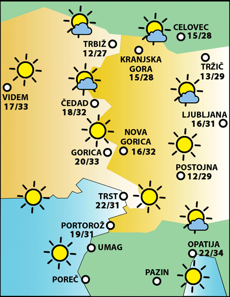 Nedelja, 30. avgusta 2026