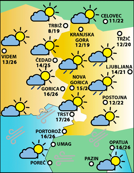 Četrtek, 11. junija 2026