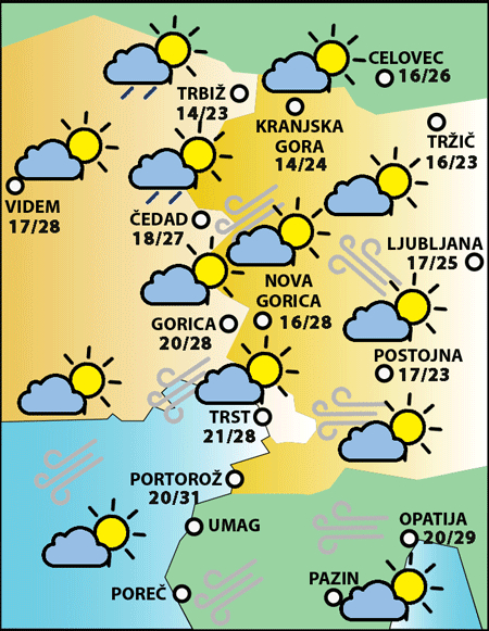 Sreda, 6. avgusta 2025