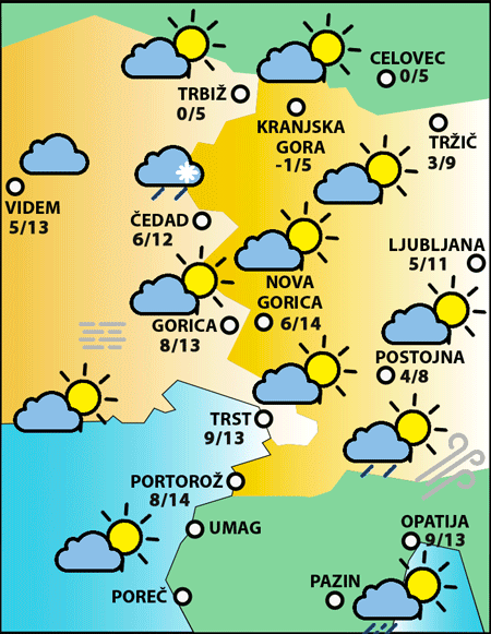 Sreda, 29. januarja 2025
