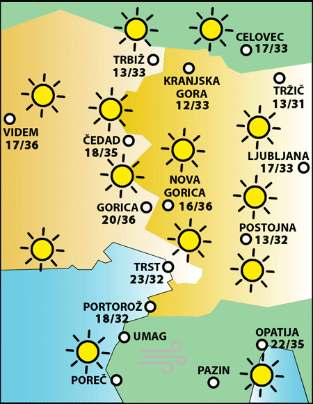 Sobota, 9. avgusta 2025