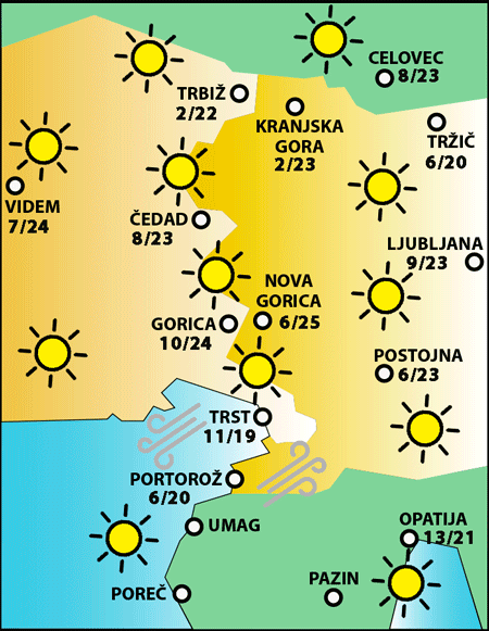 Torek, 7. aprila 2026