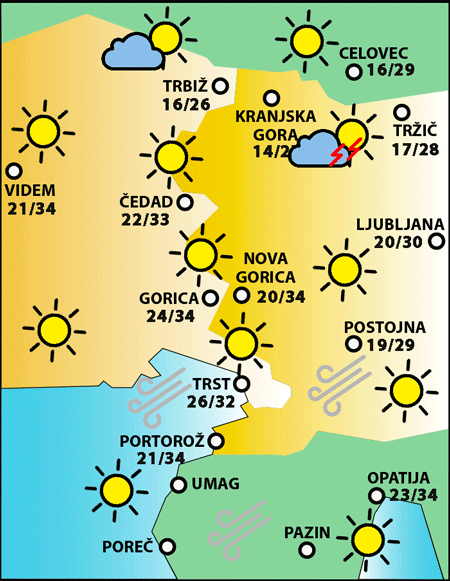 Ponedeljek, 29. julija 2024