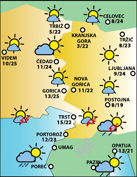 Ponedeljek, 19. maja 2025