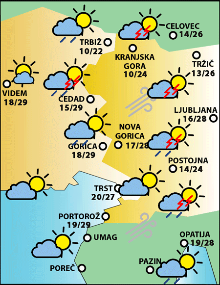 Nedelja, 13. julija 2025