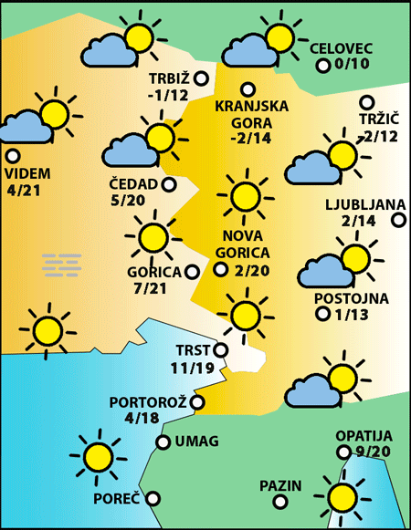 Sreda, 5. novembra 2025