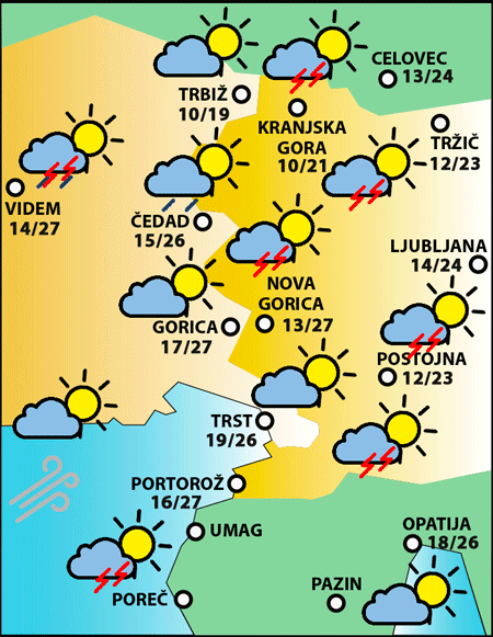 Sobota, 13. septembra 2025