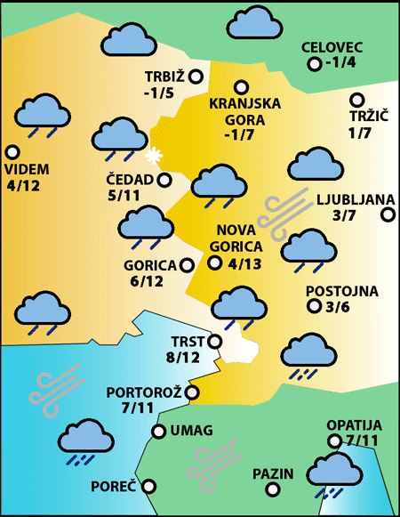 Petek, 6. februarja 2026
