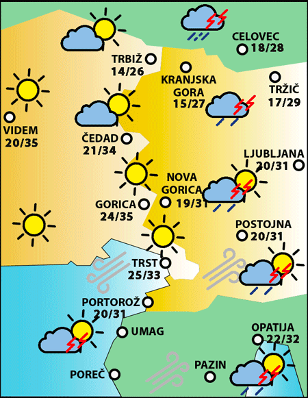Nedelja, 6. julija 2025