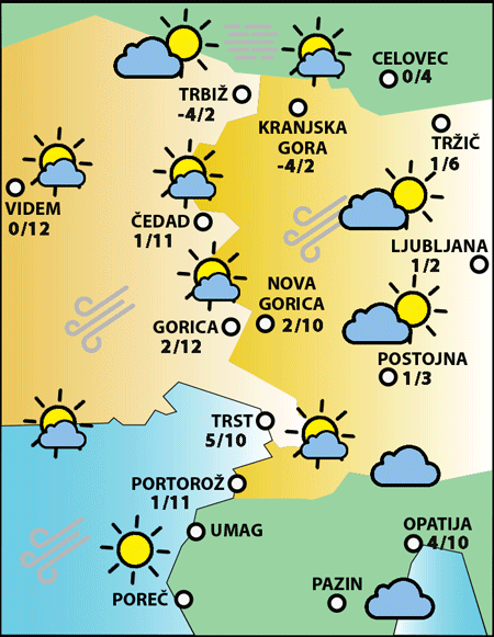 Nedelja, 1. februarja 2026