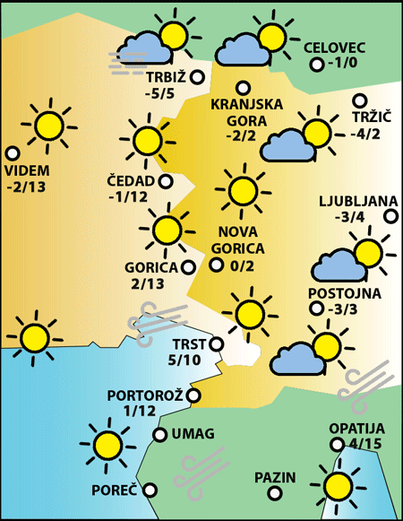Sobota, 27. decembra 2025