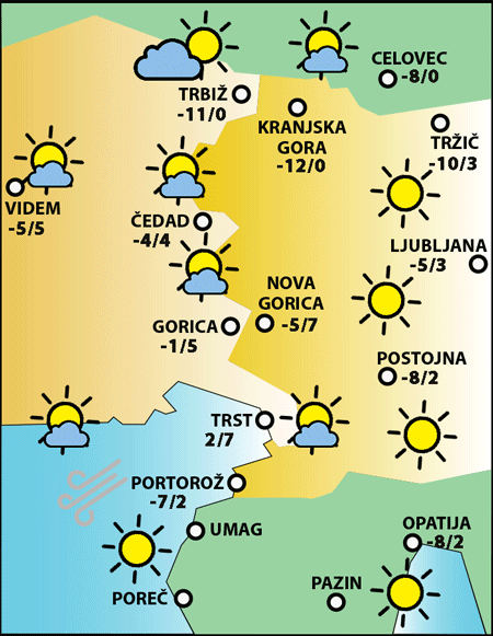 Sreda, 31. decembra 2025