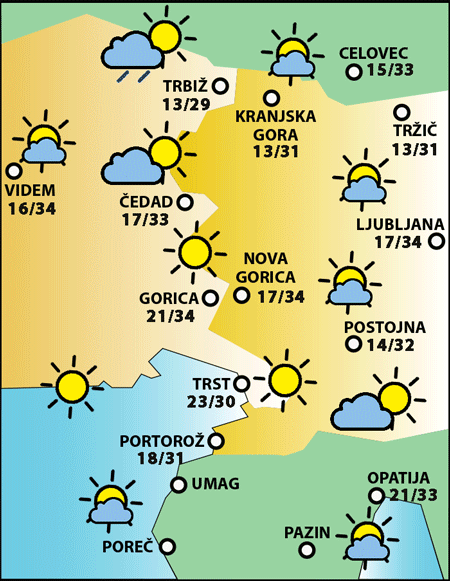 Nedelja, 15. junija 2025