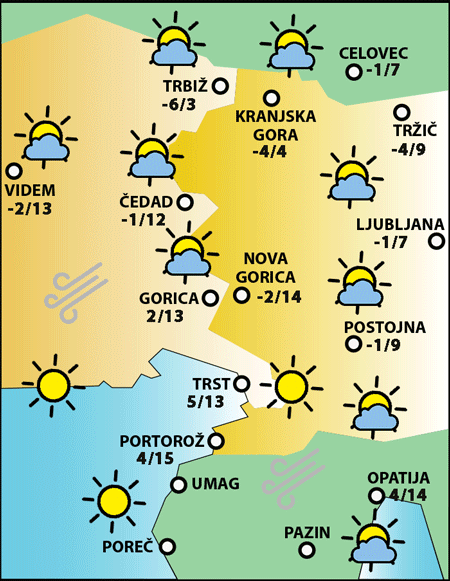 Petek, 15. novembra 2024