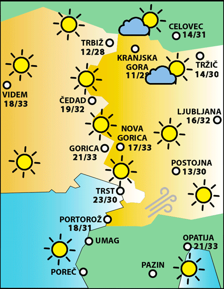 Petek, 26, julija 2024