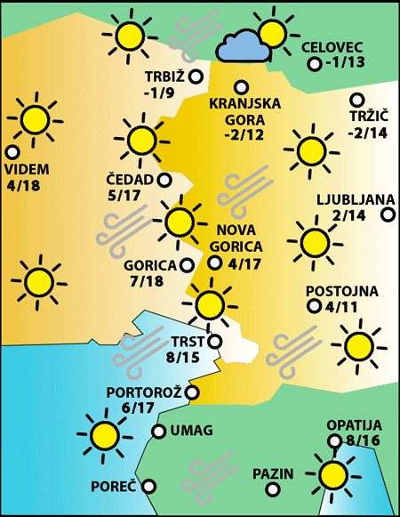 Četrtek, 19. marca 2026