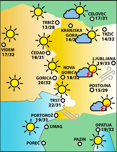 Nedelja, 20. julija 2025
