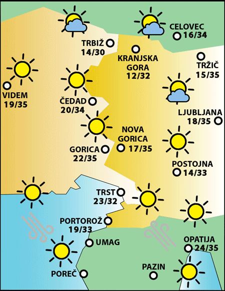 Sreda, 29. julija 2026