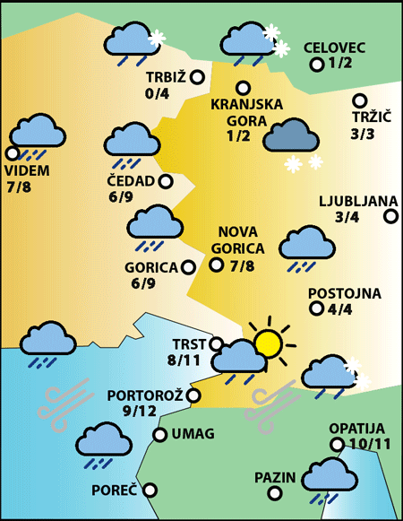 Torek, 25. novembra 2025