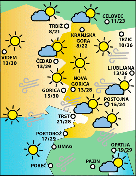 Torek, 26. septembra 2023