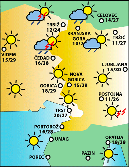 Petek, 5. septembra 2025
