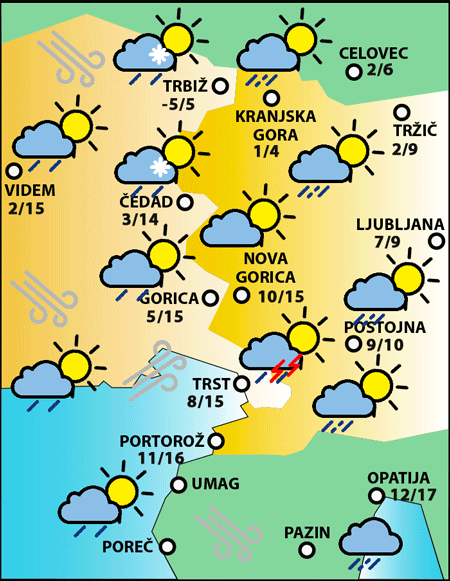 Sreda, 20. novembra 2024