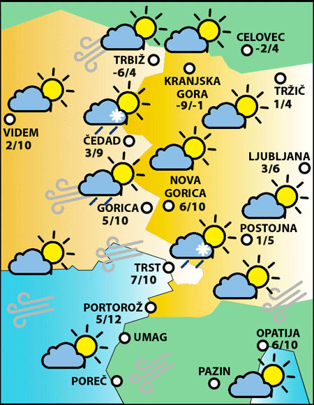 Petek, 10. januarja 2025