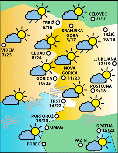 Petek, 11. oktobra 2024