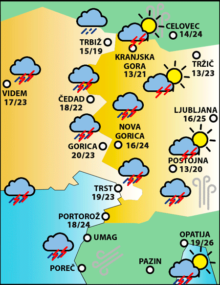 Ponedeljek, 1. septembra 2025