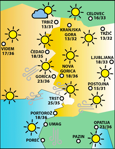 Sreda, 13. avgusta 2025