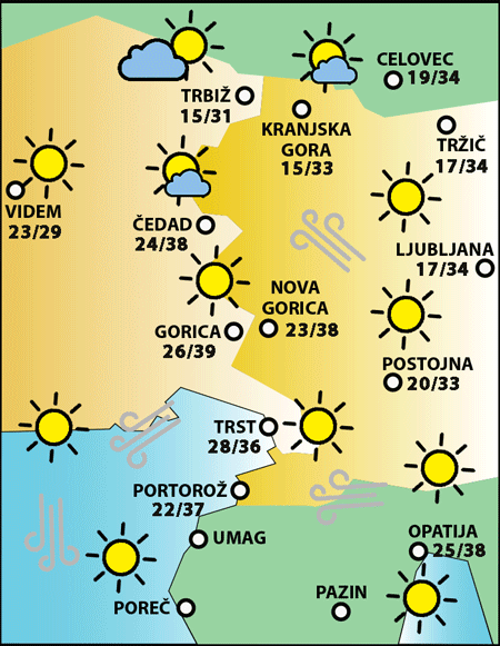 Nedelja, 2. avgusta 2026