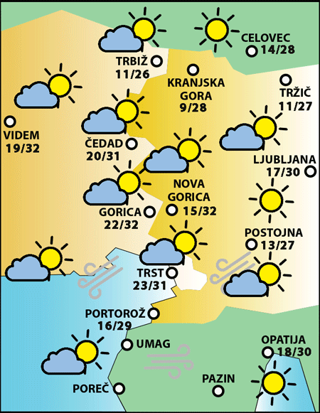 Sobota, 21. junija 2025