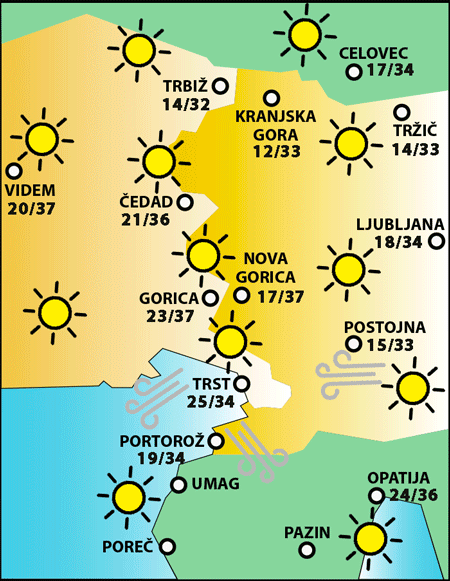 Sreda, 2. julija 2025