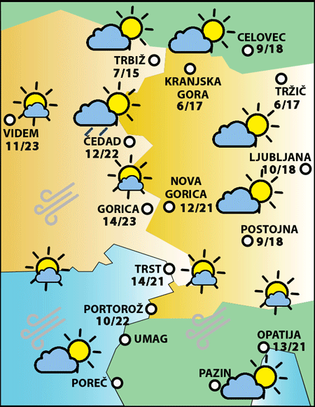 Torek, 13. maja 2025