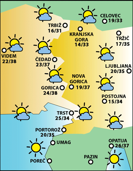 Sobota, 1. avgusta 2026