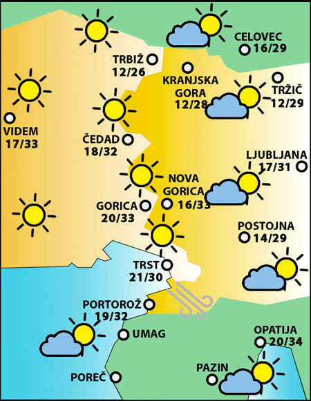Torek, 15. julija 2025