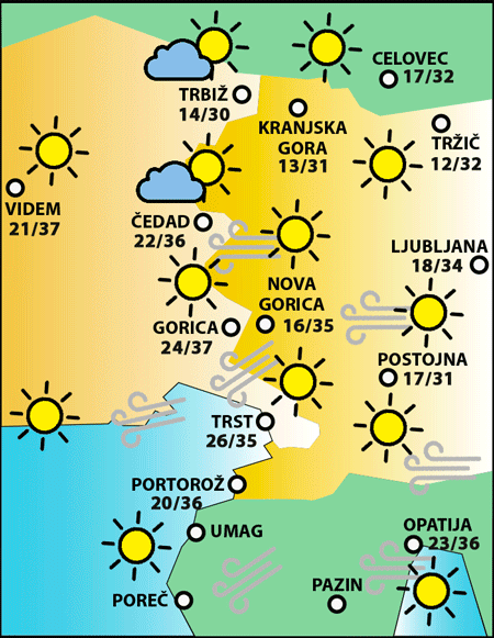 Petek, 15. avgusta 2025