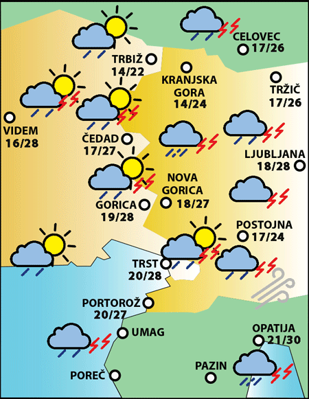 Sobota, 26. julija 2025