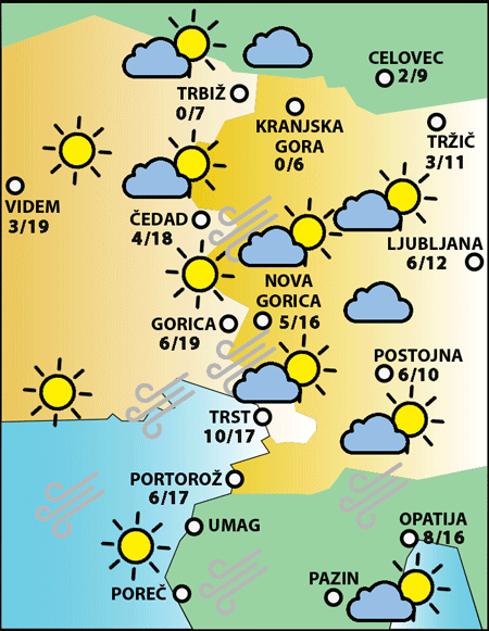 Sobota, 8. novembra 2025