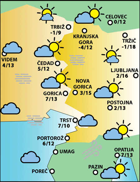 Nedelja, 1. marca 2026