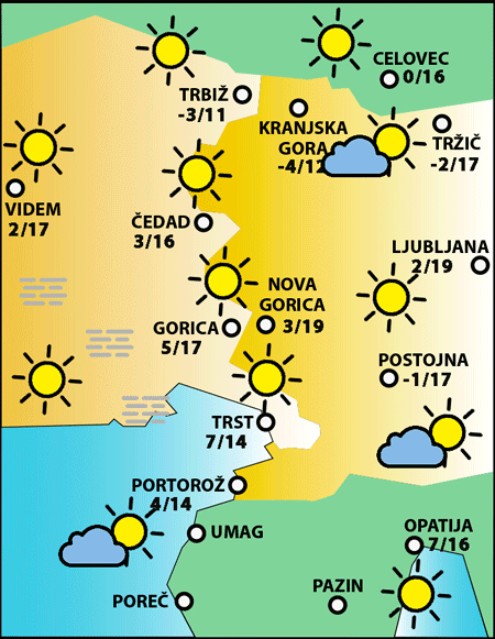 Nedelja, 8. marca 2026