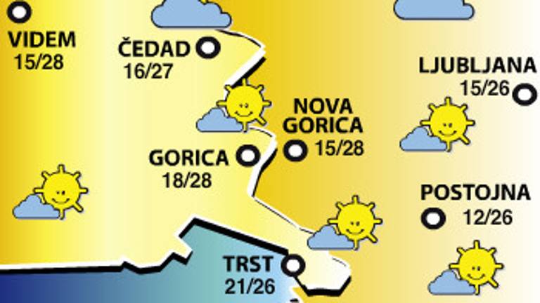 Sreda, 5 septembra 2018