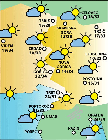 Nedelja, 14. julija 2024