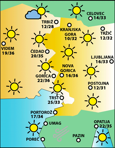 Sobota, 15. avgusta 2026
