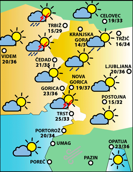 Nedelja, 21. junija 2026