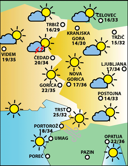 Sreda, 31. julija 2024