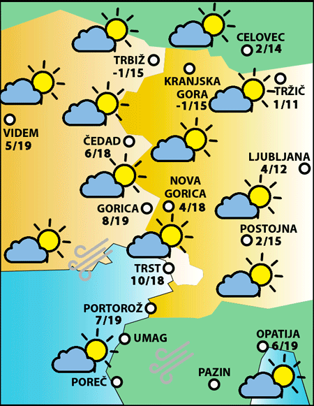 Sreda, 28. oktobra 2026